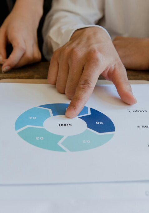 Person pointing at a pie chart on a paper.